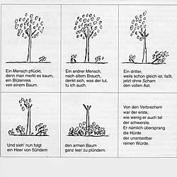 Zum Vergrößern Klicken Highslide JS