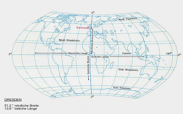 Karte der Meridiane
