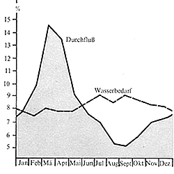 Zum Vergrößern Klicken Highslide JS